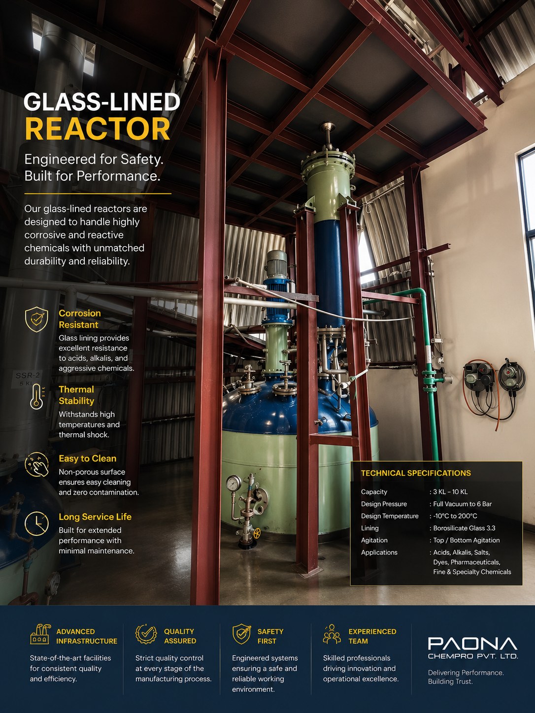Glass-lined reactor with distillation column at the Paona Chempro plant